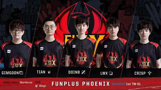 在英超立足 在英超立足